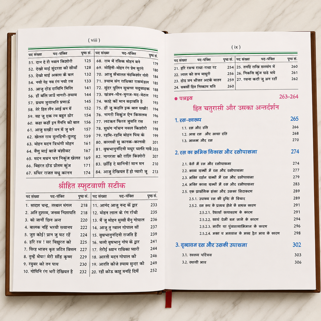 file_00000000b2088207887fce6fe6dc8d27118902281868786026 श्रीहित चौरासी एवं स्फुटवाणी (चित्रमय धार्मिक ग्रंथ) – Hardcover Hindi Language